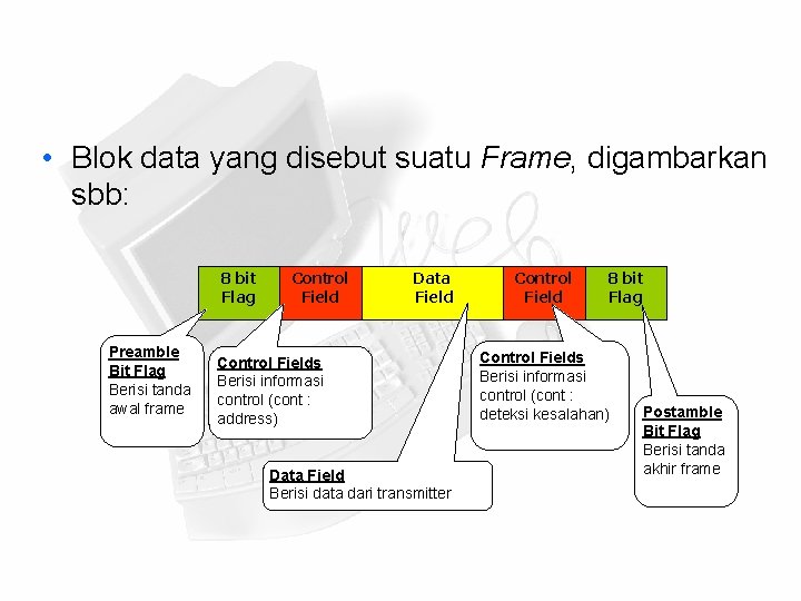  • Blok data yang disebut suatu Frame, digambarkan sbb: 8 bit Flag Preamble