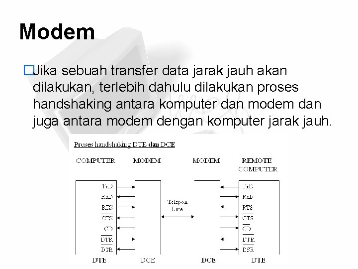 Modem �Jika sebuah transfer data jarak jauh akan dilakukan, terlebih dahulu dilakukan proses handshaking