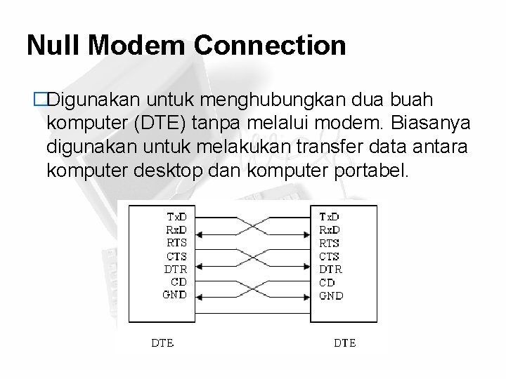 Null Modem Connection �Digunakan untuk menghubungkan dua buah komputer (DTE) tanpa melalui modem. Biasanya