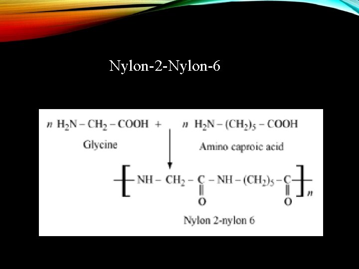  Nylon-2 -Nylon-6 