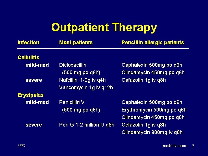 Outpatient Therapy Infection Cellulitis mild-mod severe Erysipelas mild-mod severe 3/98 Most patients Pencillin allergic