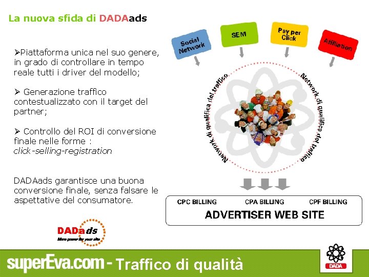 La nuova sfida di DADAads ØPiattaforma unica nel suo genere, in grado di controllare