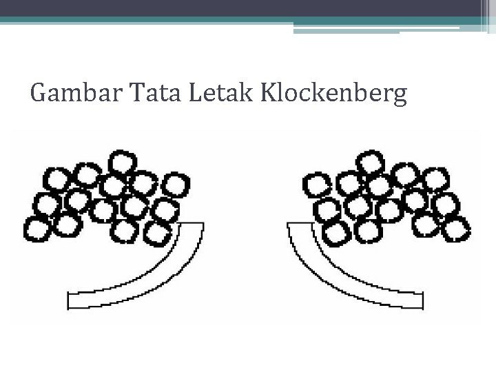 Gambar Tata Letak Klockenberg Gambar Tata Letak Klockenberg