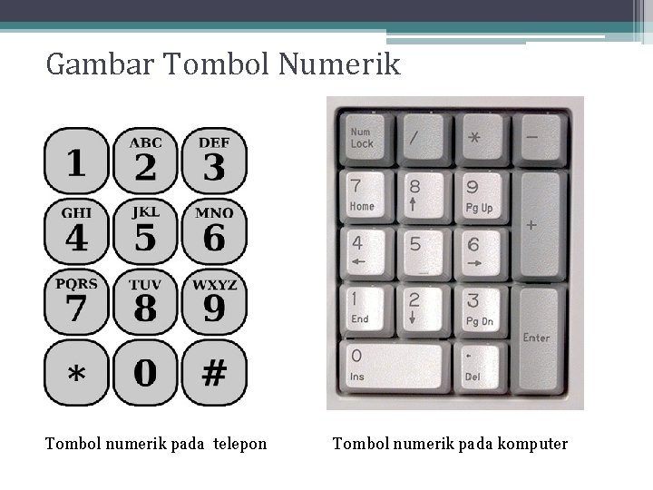 Gambar Tombol Numerik Tombol numerik pada telepon Tombol numerik pada komputer Gambar Tombol Numerik Tombol numerik pada telepon Tombol numerik pada komputer