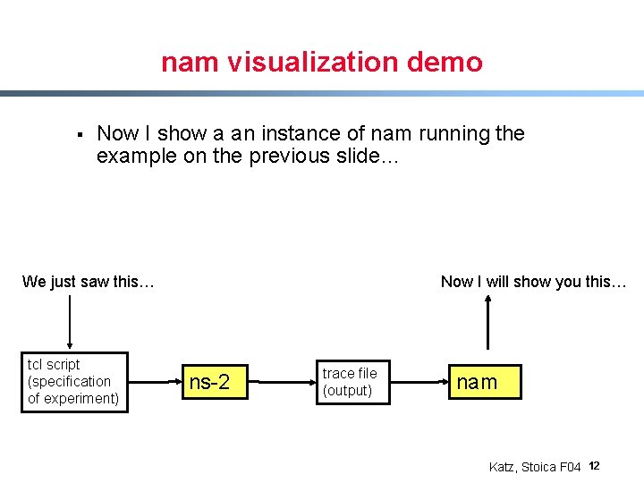 nam visualization demo § Now I show a an instance of nam running the