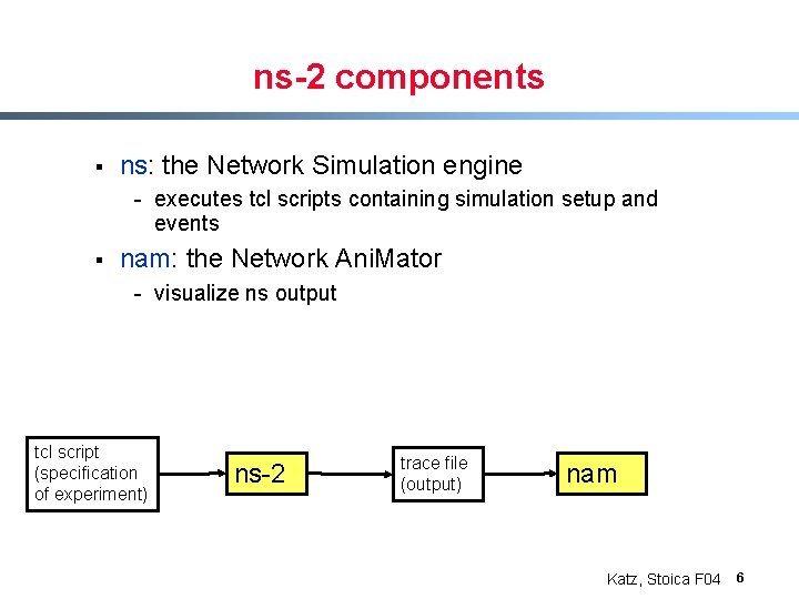 ns-2 components § ns: the Network Simulation engine - executes tcl scripts containing simulation