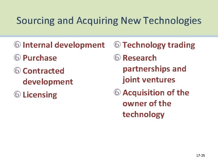 Sourcing and Acquiring New Technologies Internal development Technology trading Purchase Research partnerships and Contracted