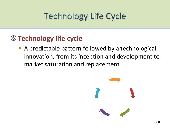 Technology Life Cycle Technology life cycle § A predictable pattern followed by a technological