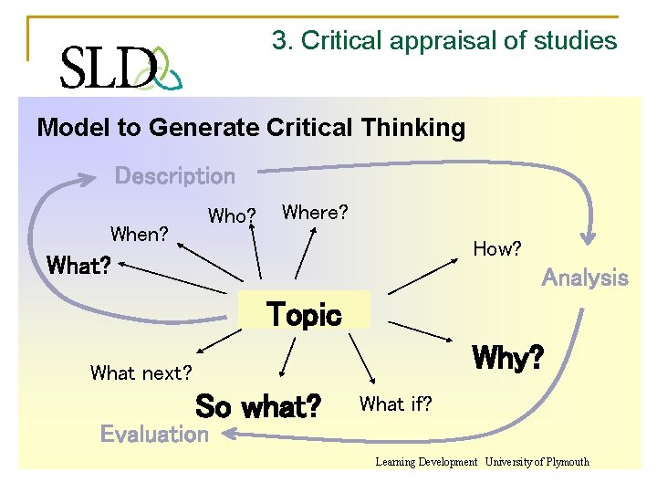 3. Critical appraisal of studies Model to Generate Critical Thinking Description When? Who? Where?