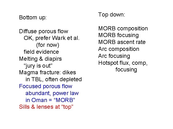 Bottom up: Top down: Diffuse porous flow OK, prefer Wark et al. (for now)