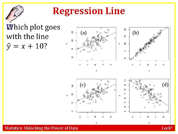 Regression Line � (a) (c) Statistics: Unlocking the Power of Data (b) (d) Lock