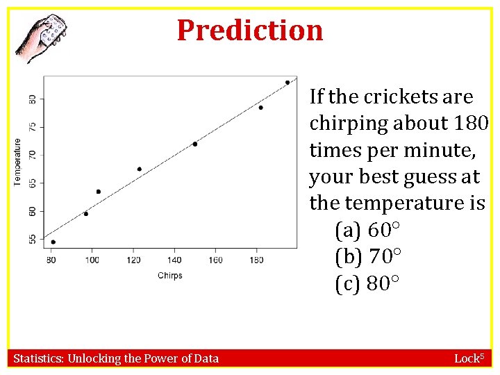 Prediction If the crickets are chirping about 180 times per minute, your best guess