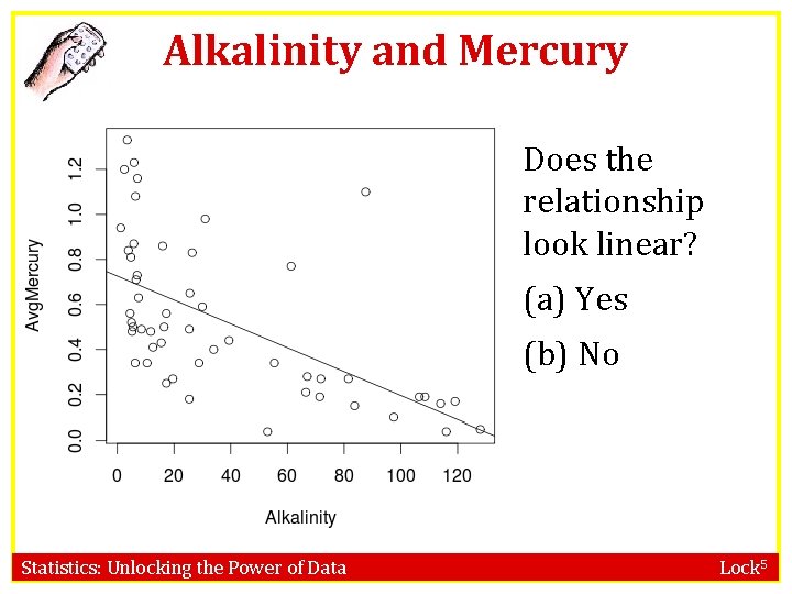 Alkalinity and Mercury Does the relationship look linear? (a) Yes (b) No Statistics: Unlocking