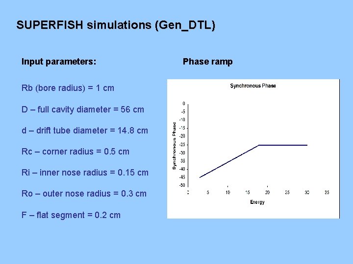 SUPERFISH simulations (Gen_DTL) Input parameters: Rb (bore radius) = 1 cm D – full