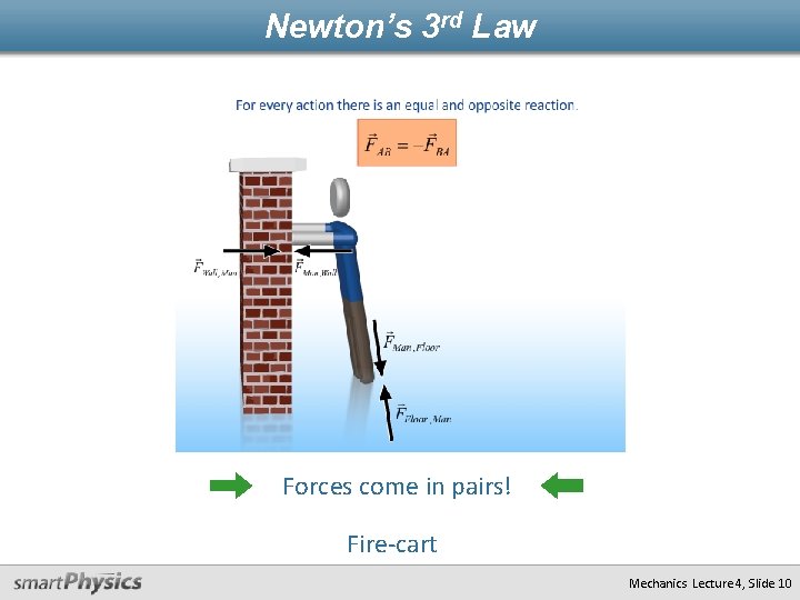 Newton’s 3 rd Law Forces come in pairs! Fire-cart Mechanics Lecture 4, Slide 10