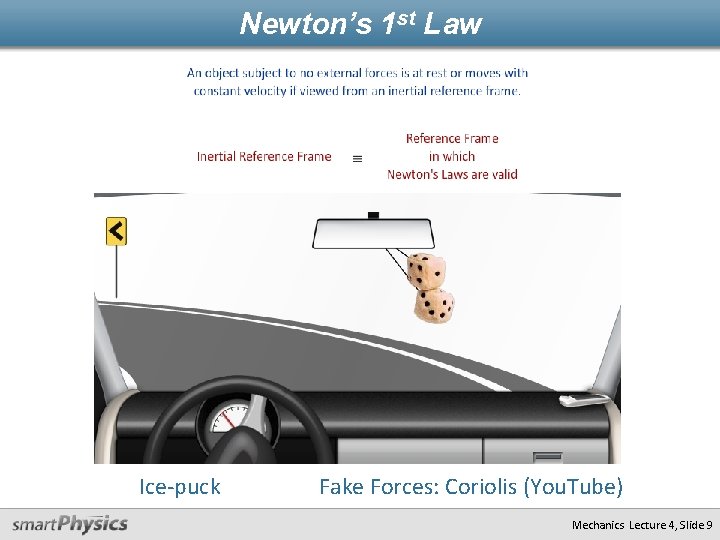 Newton’s 1 st Law Ice-puck Fake Forces: Coriolis (You. Tube) Mechanics Lecture 4, Slide