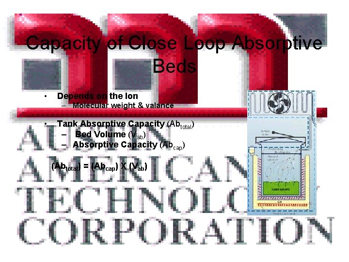 Capacity of Close Loop Absorptive Beds • Depends on the Ion – Molecular weight