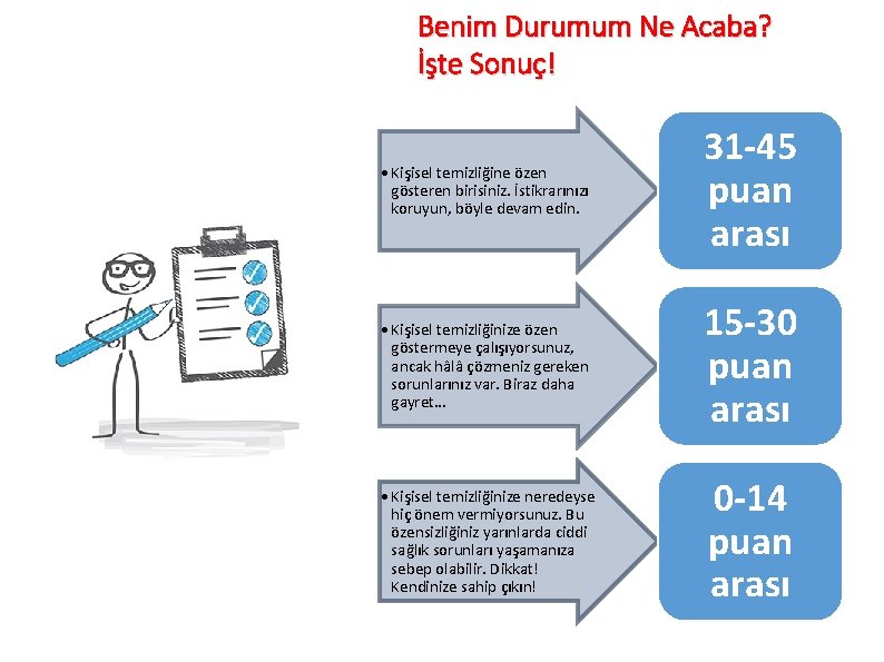 Benim Durumum Ne Acaba? İşte Sonuç! • Kişisel temizliğine özen gösteren birisiniz. İstikrarınızı koruyun,