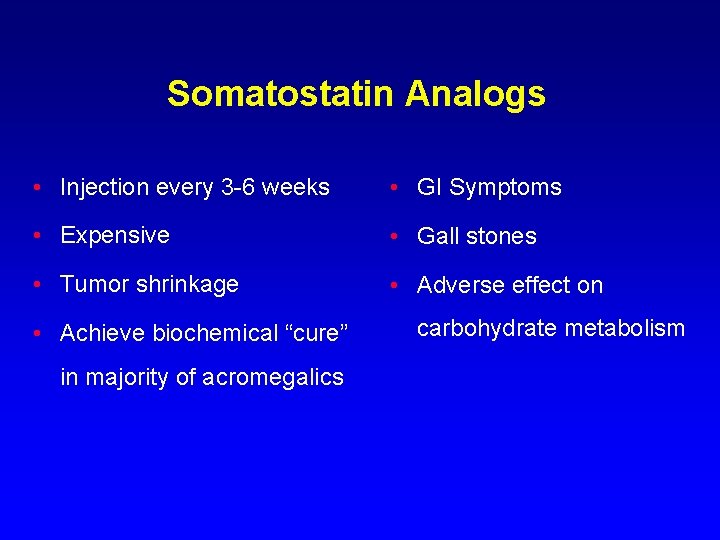 Somatostatin Analogs • Injection every 3 -6 weeks • GI Symptoms • Expensive •