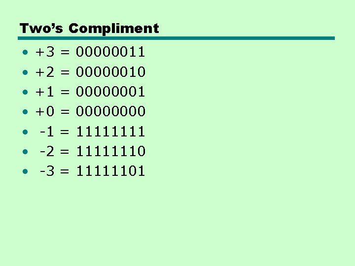 Two’s Compliment • • +3 +2 +1 +0 -1 -2 -3 = = = Two’s Compliment • • +3 +2 +1 +0 -1 -2 -3 = = =