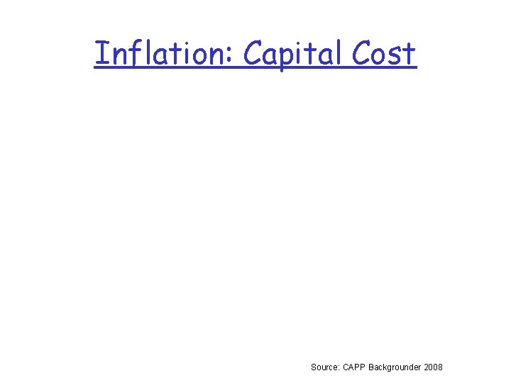 Inflation: Capital Cost Source: CAPP Backgrounder 2008 