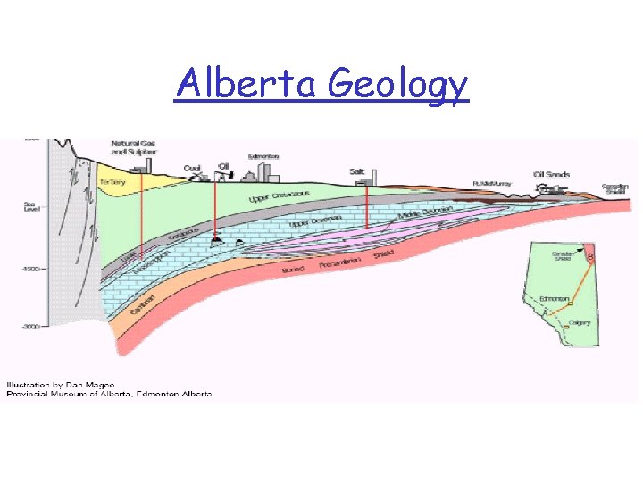 Alberta Geology 