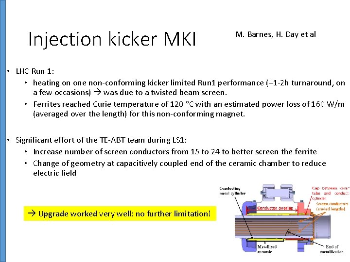 Injection kicker MKI M. Barnes, H. Day et al • LHC Run 1: •