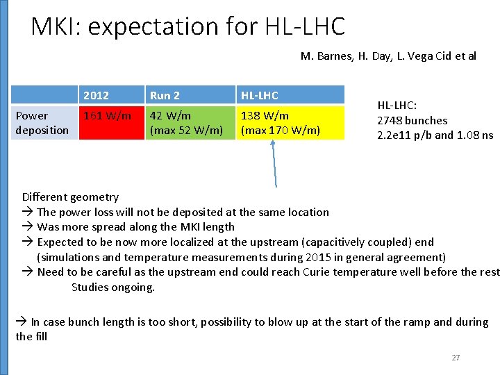 MKI: expectation for HL-LHC M. Barnes, H. Day, L. Vega Cid et al Power