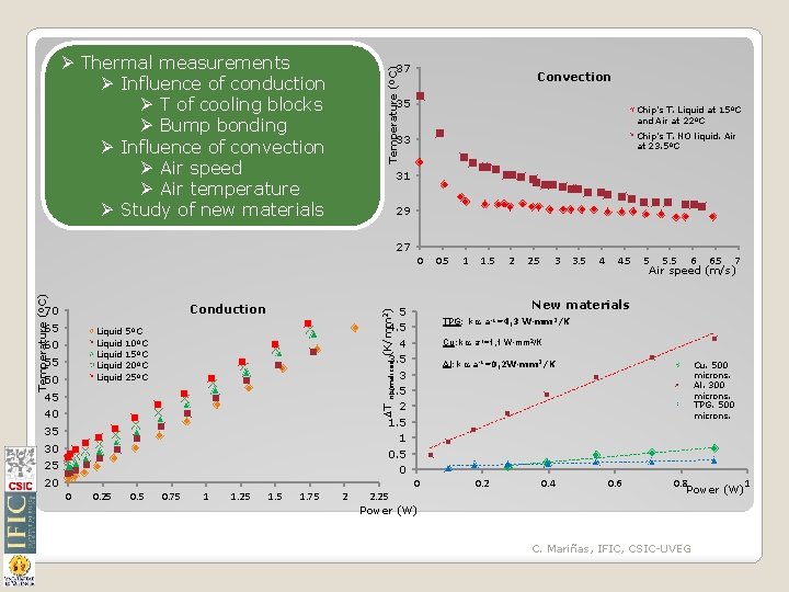 Ø Thermal measurements Ø Influence of conduction Ø T of cooling blocks Ø Bump