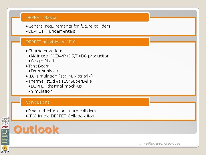 DEPFET: Basics • General requirements for future colliders • DEPFET: Fundamentals DEPFET activities at