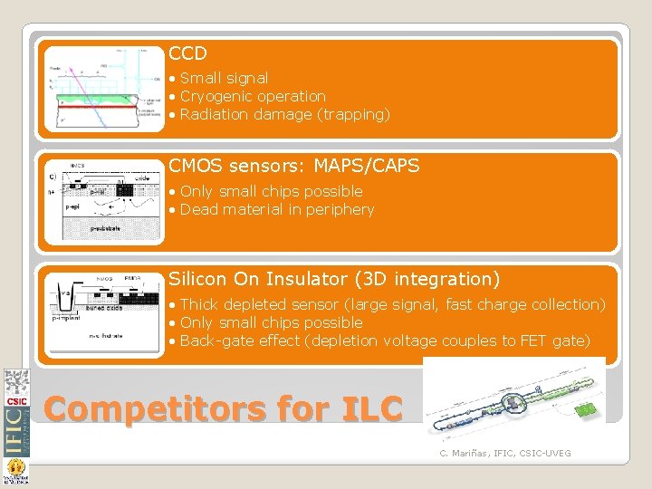 CCD • Small signal • Cryogenic operation • Radiation damage (trapping) CMOS sensors: MAPS/CAPS