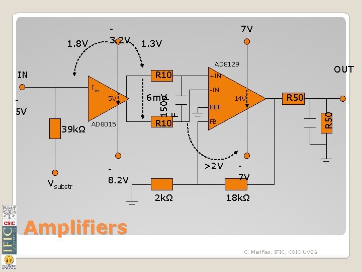 3. 2 V 1. 8 V 7 V 1. 3 V AD 8129 Iin