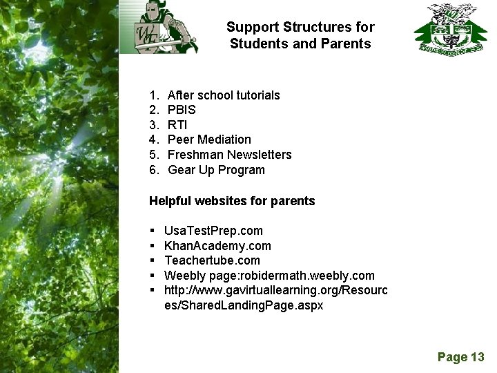 Support Structures for Students and Parents 1. 2. 3. 4. 5. 6. After school