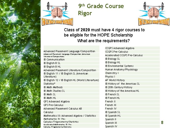 9 th Grade Course Rigor Class of 2020 must have 4 rigor courses to