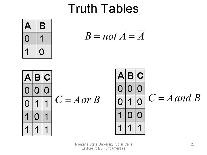 Truth Tables A B 0 1 1 0 A 0 0 1 1 B