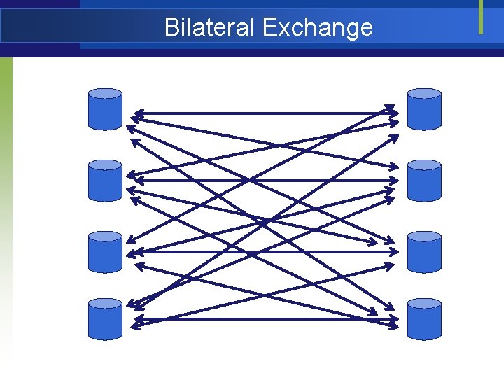 Bilateral Exchange 
