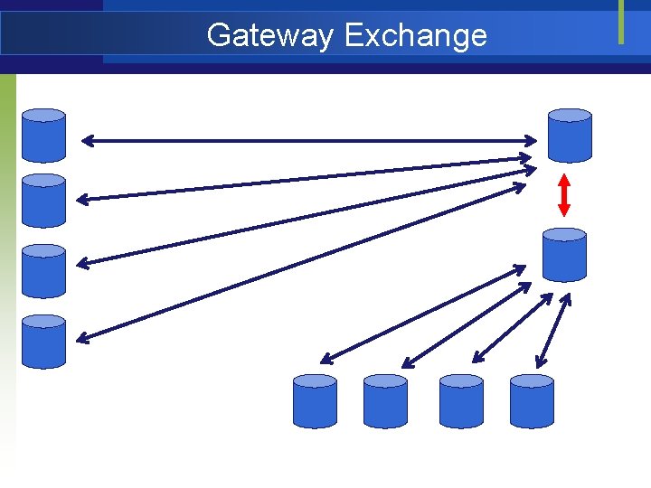 Gateway Exchange 