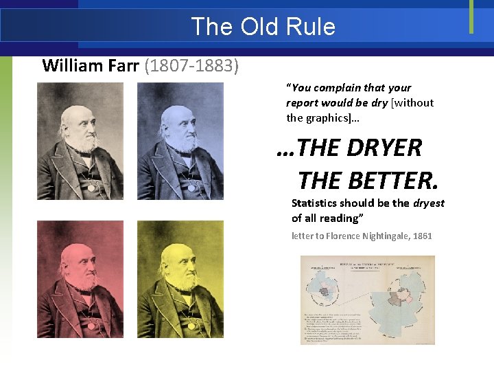 The Old Rule William Farr (1807 -1883) “You complain that your report would be