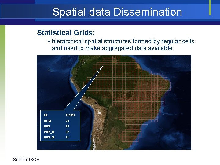 Spatial data Dissemination Statistical Grids: • hierarchical spatial structures formed by regular cells and