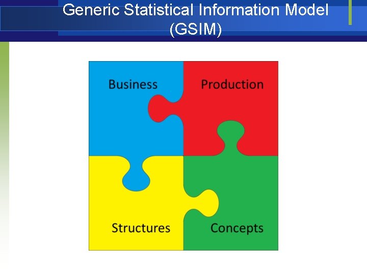 Generic Statistical Information Model (GSIM) 