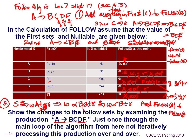 In the Calculation of FOLLOW assume that the value of the First sets and