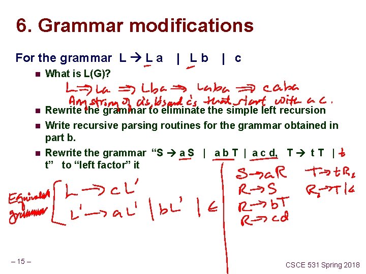 6. Grammar modifications For the grammar L L a | L b | c