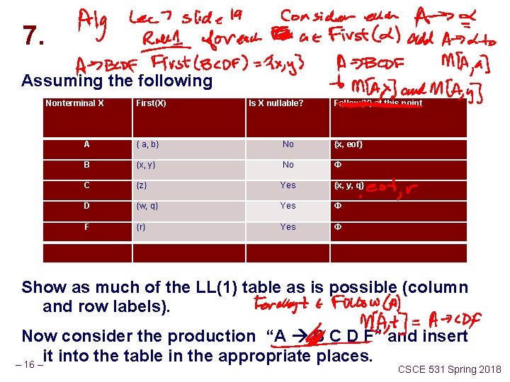 7. Assuming the following Nonterminal X First(X) Is X nullable? Follow(X) at this point