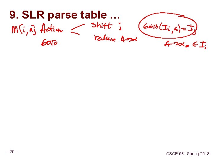 9. SLR parse table … – 20 – CSCE 531 Spring 2018 