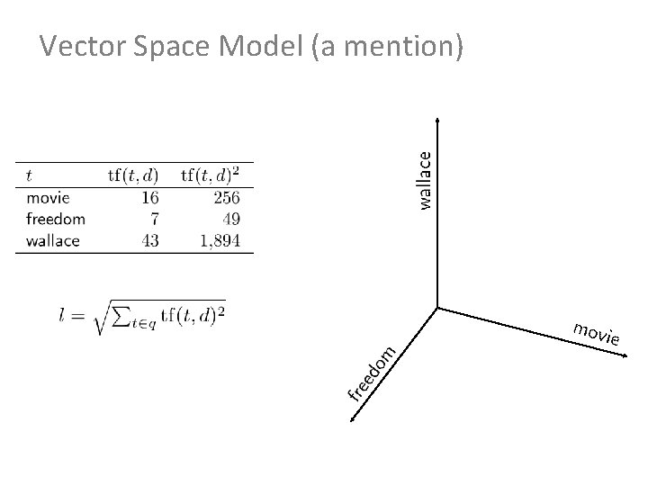 Vector Space Model (a mention) 