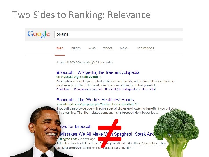 Two Sides to Ranking: Relevance ≠ 