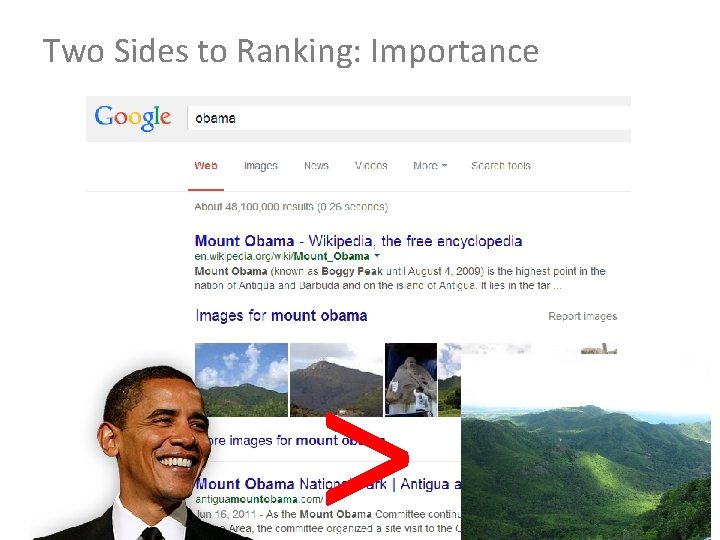 Two Sides to Ranking: Importance > 