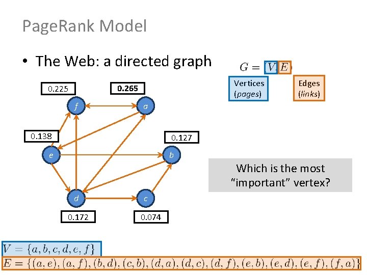 Page. Rank Model • The Web: a directed graph Vertices (pages) 0. 265 0.