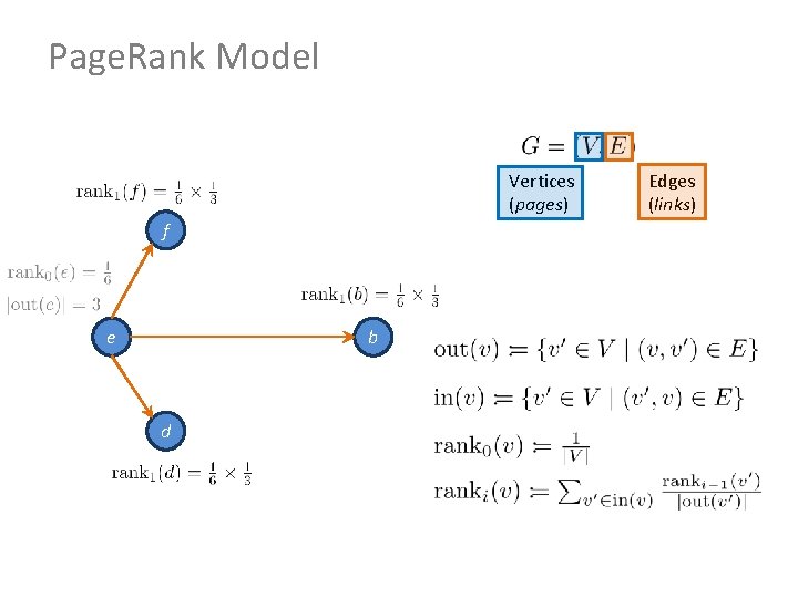Page. Rank Model Vertices (pages) f e b d Edges (links) 