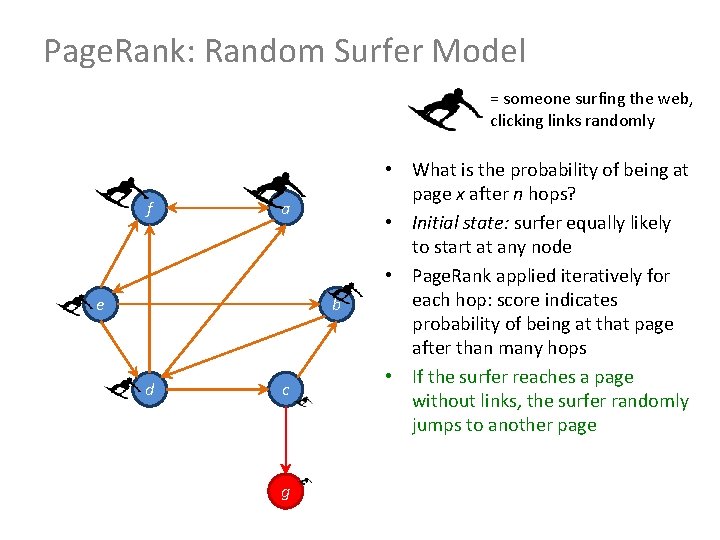 Page. Rank: Random Surfer Model = someone surfing the web, clicking links randomly f